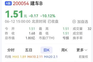 12月5日不交准入材料的俱乐部就得解散 若审查有问题有10天修正期